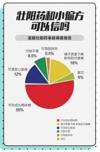 “患者高度关注”南昌看男科什么医院好？南昌首大医院是正规的吗？